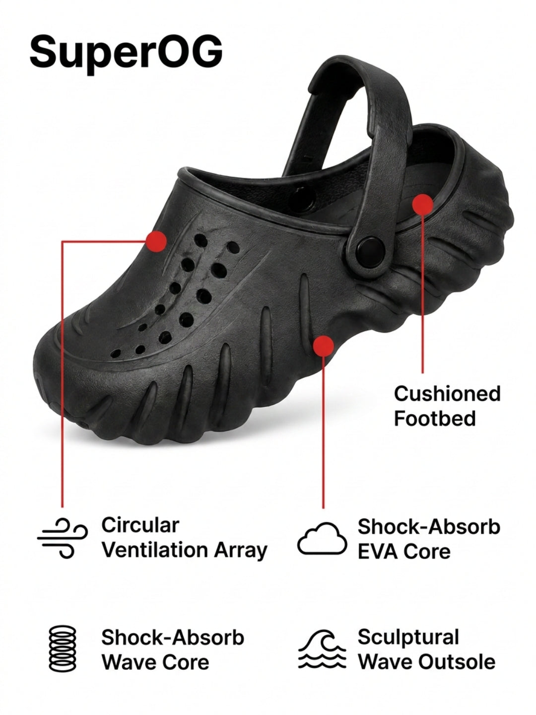 Superog Titan- Men's Clogs-Midnight Black