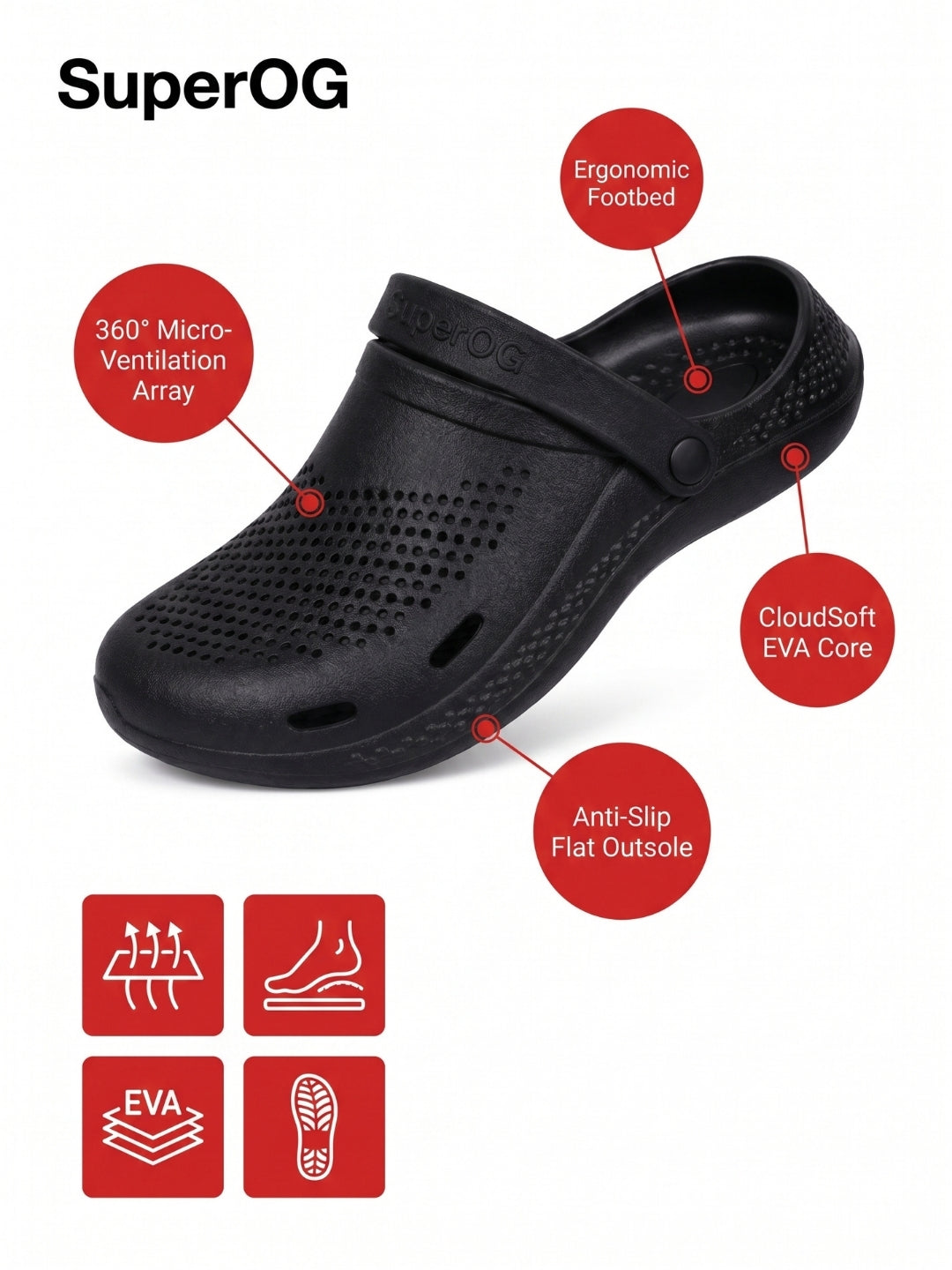 Superog Aero- Men's Clogs-Midnight Black