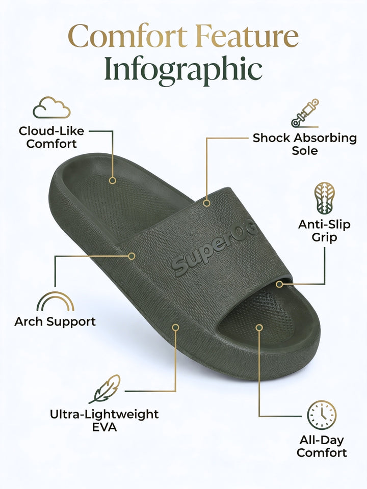 Superog Men's- CloudStep Sliders-Green